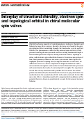 Cover page: Interplay of structural chirality, electron spin and topological orbital in chiral molecular spin valves.