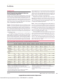 Cover page: Bicycle Trauma Injuries and Hospital Admissions in the United States, 1998-2013