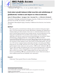 Cover page: Early tumor growth between initial resection and radiotherapy of glioblastoma: incidence and impact on clinical outcomes.