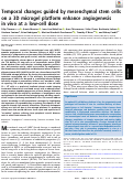 Cover page: Temporal changes guided by mesenchymal stem cells on a 3D microgel platform enhance angiogenesis in vivo at a low-cell dose