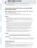 Cover page: Cooccurrence of vascular risk factors and late-life white-matter integrity changes