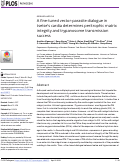 Cover page: A fine-tuned vector-parasite dialogue in tsetse's cardia determines peritrophic matrix integrity and trypanosome transmission success