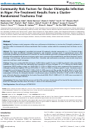 Cover page: Community Risk Factors for Ocular Chlamydia Infection in Niger: Pre-Treatment Results from a Cluster-Randomized Trachoma Trial