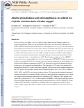 Cover page: Alkaline phosphatases and aminopeptidases are altered in a Cry11Aa resistant strain of Aedes aegypti