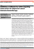 Cover page: Inhibition of iRhom1 by CD44-targeting nanocarrier for improved cancer immunochemotherapy