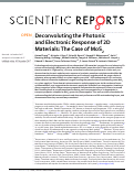 Cover page: Deconvoluting the Photonic and Electronic Response of 2D Materials: The Case of MoS2