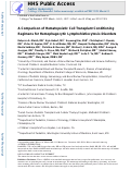 Cover page: Comparison of hematopoietic cell transplant conditioning regimens for hemophagocytic lymphohistiocytosis disorders