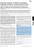 Cover page: Early-stage dynamics of chloride ion–pumping rhodopsin revealed by a femtosecond X-ray laser