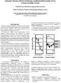 Cover page: Semantic Memory Retrieval During Conditional Reasoning: Every Counterexample Counts