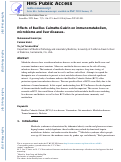 Cover page: Effects of Bacillus Calmette-Guérin on immunometabolism, microbiome and liver diseases⋆.