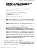 Cover page: High prevalence and adverse health effects of loneliness in community-dwelling adults across the lifespan: role of wisdom as a protective factor