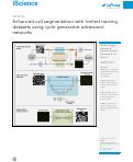 Cover page: Enhanced cell segmentation with limited training datasets using cycle generative adversarial networks