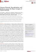 Cover page: Genome Diversity, Recombination, and Virulence across the Major Lineages of Paracoccidioides