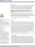 Cover page: Human splice factors contribute to latent HIV infection in primary cell models and blood CD4+ T cells from ART-treated individuals