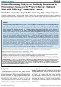 Cover page: Protein Microarray Analysis of Antibody Responses to Plasmodium falciparum in Western Kenyan Highland Sites with Differing Transmission Levels