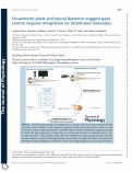 Cover page: Oculomotor plant and neural dynamics suggest gaze control requires integration on distributed timescales