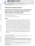 Cover page: KRAS4A directly regulates hexokinase 1