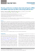 Cover page: Genetic architecture modulates diet-induced hepatic mRNA and miRNA expression profiles in Diversity Outbred mice
