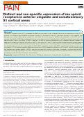 Cover page: Distinct and sex-specific expression of mu opioid receptors in anterior cingulate and somatosensory S1 cortical areas