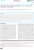 Cover page: The genetic basis of phage susceptibility, cross-resistance and host-range in Salmonella