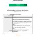 Cover page: New archaeomagnetic direction results from China and their constraints on palaeosecular variation of the geomagnetic field in Eastern Asia