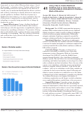 Cover page: Using a Novel, Online Relational Database Tool to Track Attendance and Increase Didactic Evaluations in Graduate Medical Education