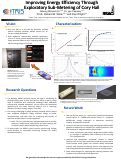 Cover page: Improving Energy Efficiency Through Exploratory Sub-Metering of Cory Hall