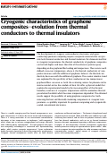 Cover page of Cryogenic characteristics of graphene composites—evolution from thermal conductors to thermal insulators