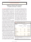 Cover page: SARS-CoV-2 Infection after Vaccination in Health Care Workers in California