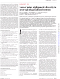 Cover page: Loss of avian phylogenetic diversity in neotropical agricultural systems