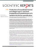 Cover page: Production of recombinant human procollagen type I C-terminal propeptide and establishment of a sandwich ELISA for quantification