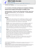 Cover page: Co-occurrence of anxiety and depressive symptoms following breast cancer surgery and its impact on quality of life