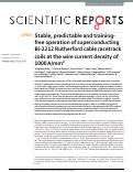 Cover page: Stable, predictable and training-free operation of superconducting Bi-2212 Rutherford cable racetrack coils at the wire current density of 1000 A/mm2