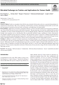 Cover page: Microbial Exchange via Fomites and Implications for Human Health