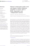 Cover page: Natural compounds ursolic acid and digoxin exhibit inhibitory activities to cancer cells in RORγ-dependent and -independent manner