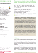 Cover page: Azteca ants maintain unique microbiomes across functionally distinct nest chambers