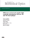 Cover page: Differences in forward angular light scattering distributions between M1 and M2 macrophages