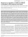 Cover page: Reciprocal co-regulation of EGR2 and MECP2 is disrupted in Rett syndrome and autism