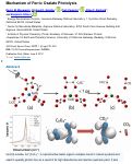 Cover page: Mechanism of Ferric Oxalate Photolysis