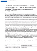 Cover page: Concurrent Anemia and Elevated C-Reactive Protein Predicts HIV Clinical Treatment Failure, Including Tuberculosis, After Antiretroviral Therapy Initiation