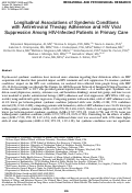 Cover page: Longitudinal Associations of Syndemic Conditions with Antiretroviral Therapy Adherence and HIV Viral Suppression Among HIV-Infected Patients in Primary Care