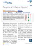 Cover page: Thermoelasticity of Flexible Organic Crystals from Quasi-harmonic Lattice Dynamics: The Case of Copper(II) Acetylacetonate