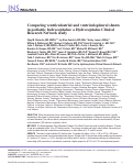 Cover page: Comparing ventriculoatrial and ventriculopleural shunts in pediatric hydrocephalus: a Hydrocephalus Clinical Research Network study.