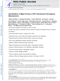 Cover page: Identification of major routes of HIV transmission throughout Mesoamerica