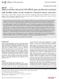 Cover page: High-resolution bacterial 16S rRNA gene profile meta-analysis and biofilm status reveal common colorectal cancer consortia.