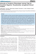 Cover page: Diversity of Virulence Phenotypes among Type III Secretion Negative Pseudomonas aeruginosa Clinical Isolates