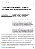 Cover page: A systematic search for RNA structural switches across the human transcriptome