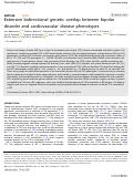 Cover page: Extensive bidirectional genetic overlap between bipolar disorder and cardiovascular disease phenotypes.