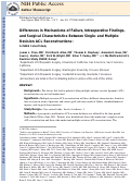 Cover page: Differences in Mechanisms of Failure, Intraoperative Findings, and Surgical Characteristics Between Single- and Multiple-Revision ACL Reconstructions