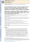 Cover page: Genome-wide pathway analysis of memory impairment in the Alzheimer’s Disease Neuroimaging Initiative (ADNI) cohort implicates gene candidates, canonical pathways, and networks